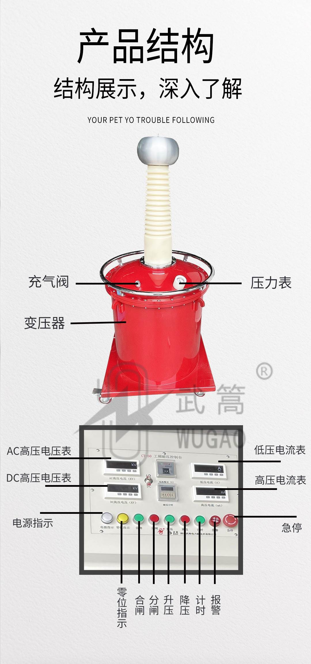 50KVA100KV充氣試驗變壓器及電動臺、球隙_07.jpg